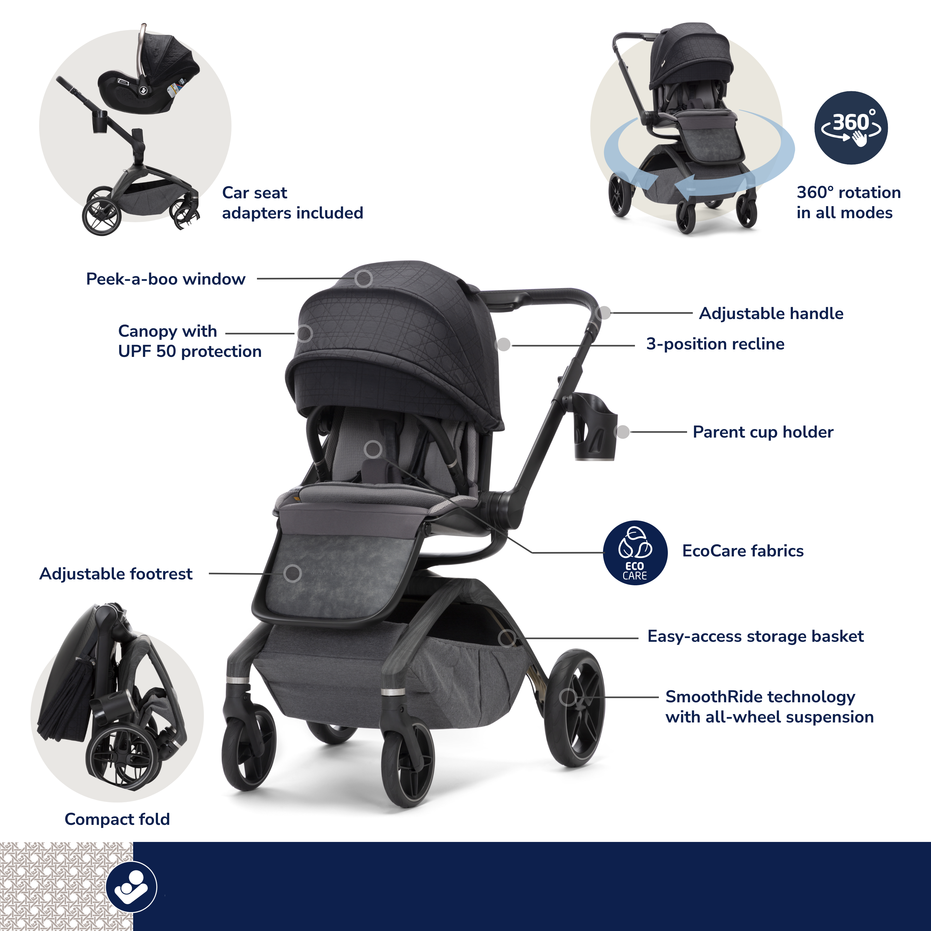 Tana 360° Rotating Modular Stroller with Carriage Accessory in Onyx Heritage