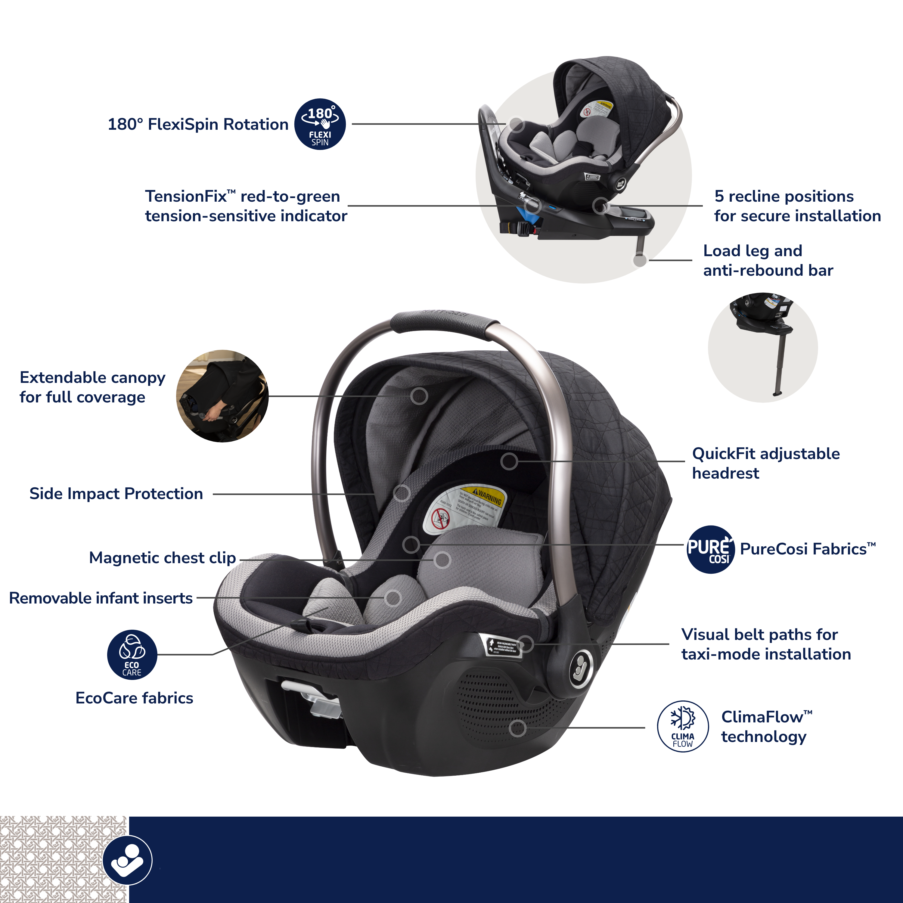 Tana 360° Rotating Travel System with Peri™ 180° in Onyx Heritage